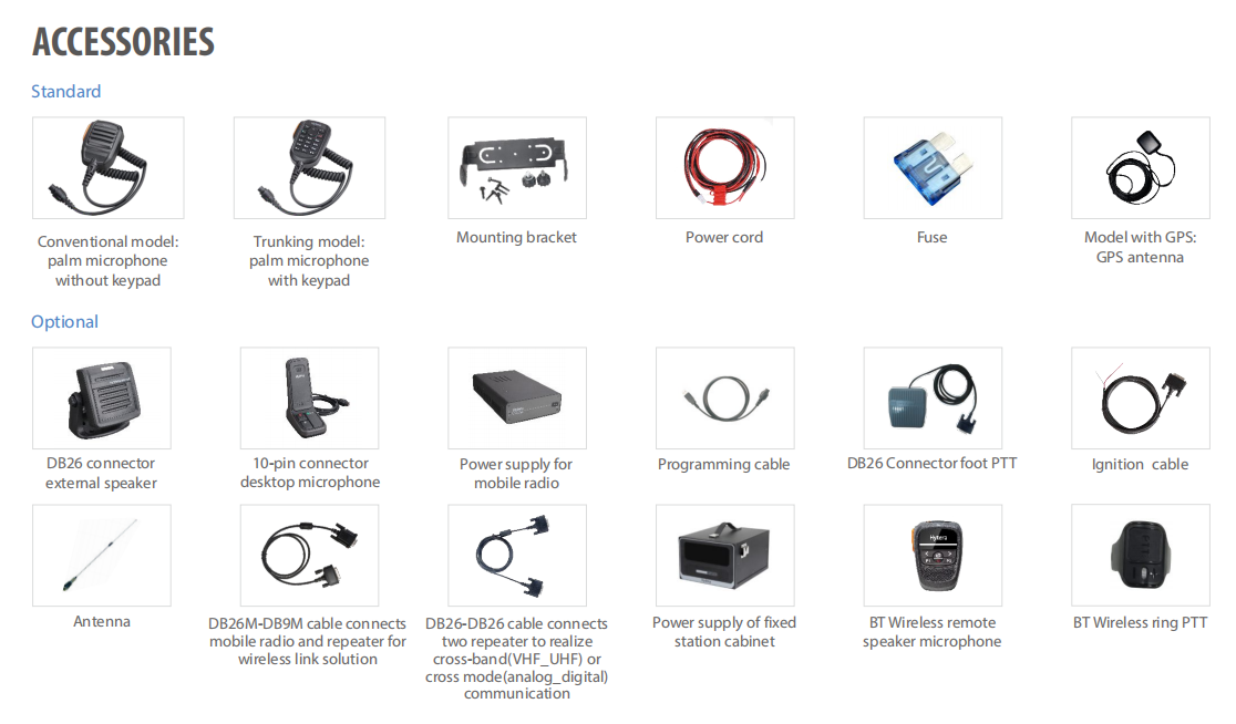 Hytera HM788 detail view